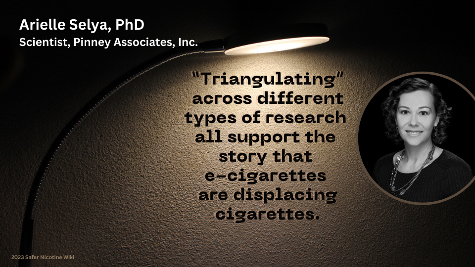 Arielle Selya, PhD Scientist, Pinney Associates, Inc : "“Triangulating” across different types of research all support the story that e-cigarettes are displacing cigarettes."