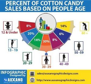 Cotton candy2.jpg