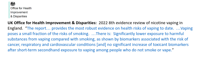 The report… provides the most robust evidence on health risks of vaping to date. …Vaping poses a small fraction of the risks of smoking. …There is: Significantly lower exposure to harmful substances from vaping compared with smoking, as shown by biomarkers associated with the risk of cancer, respiratory and cardiovascular conditions [and] no significant increase of toxicant biomarkers after short-term secondhand exposure to vaping among people who do not smoke or vape.