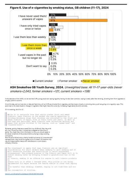 File:Email 6th sept DHSC reply.pdf