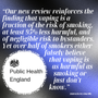 Thumbnail for File:UK Public Health England.png