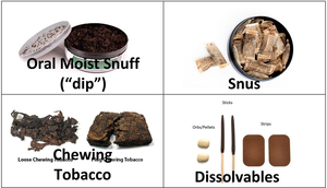 Examples of common smokeless tobacco, includes loose tobacco, snus, dissolvable tobacco, plug tobacco