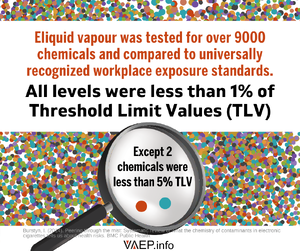 2021T less than 1% of TLV.png