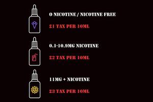 Nic-tax.jpg